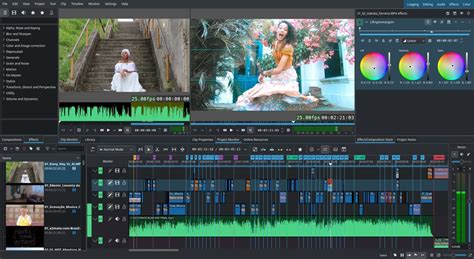 Video Editing Software .